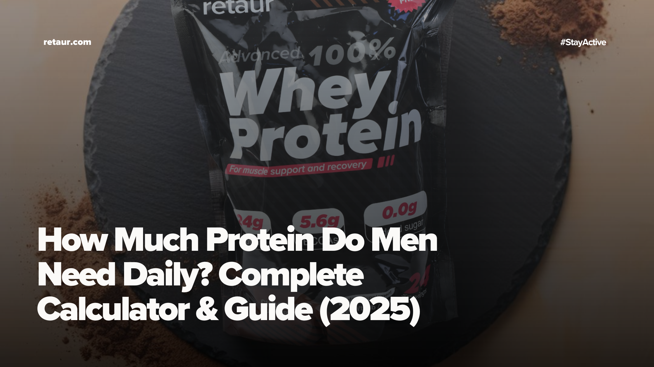 How Much Protein Do Men Need Daily? Complete Calculator & Guide (2025)
