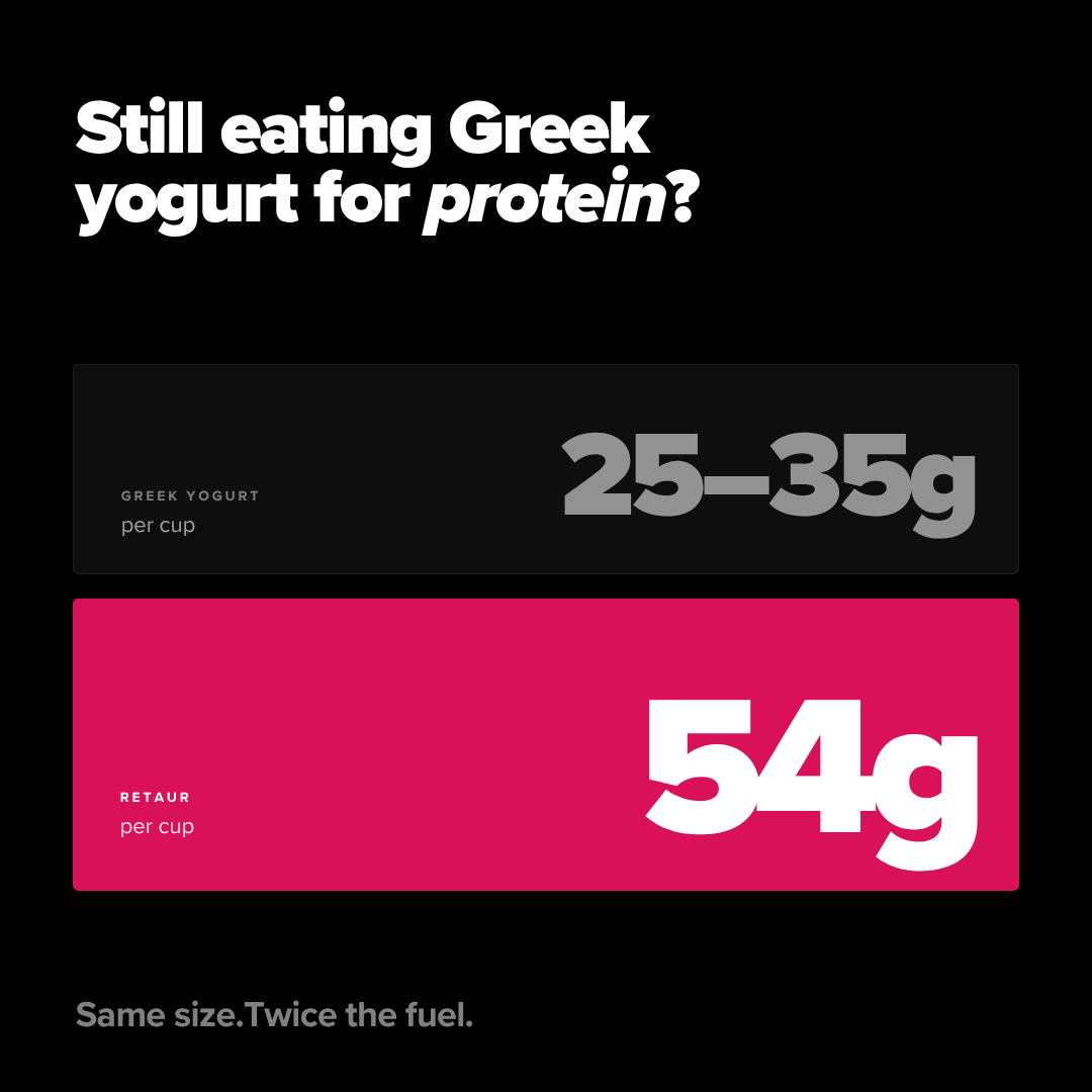 Retaur Protein Yogurt