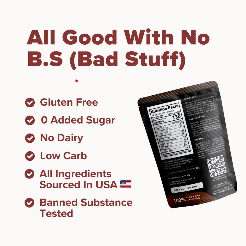 Retaur Advanced 100% Whey Protein